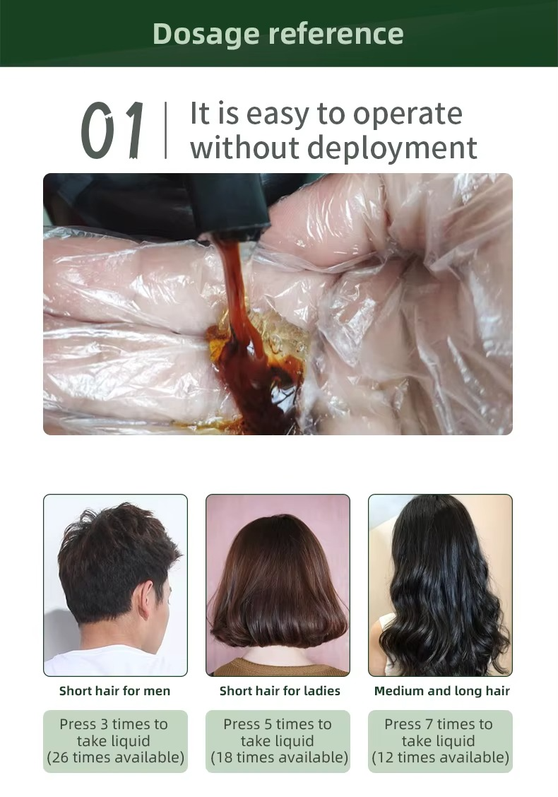 3 in 1 MEIDU Ginger Black Hair Dye Shampoo, Cleanse, Treat and Color