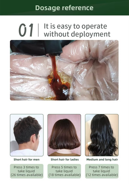 3 in 1 MEIDU Ginger Black Hair Dye Shampoo, Cleanse, Treat and Color