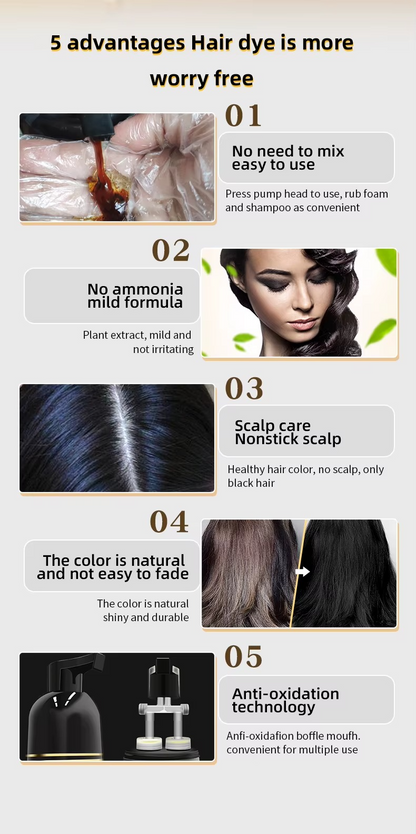 3 in 1 MEIDU Ginger Black Hair Dye Shampoo, Cleanse, Treat and Color