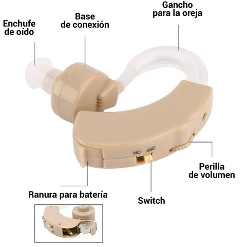 Audífono amplificador Escucha claro al instante