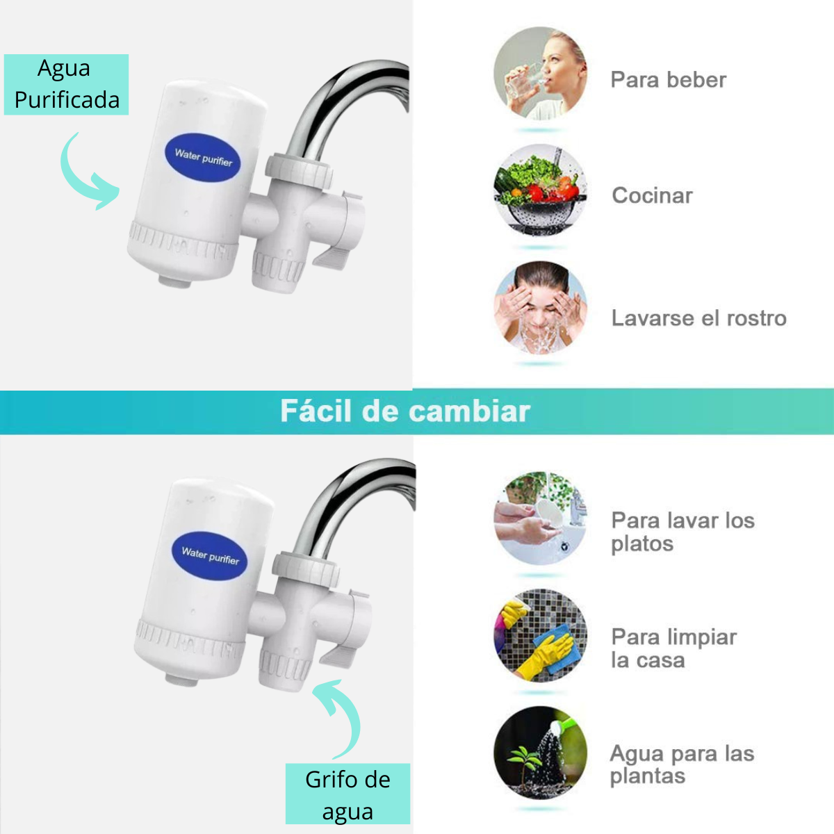 Filtro Purificador De Agua Lavaplatos